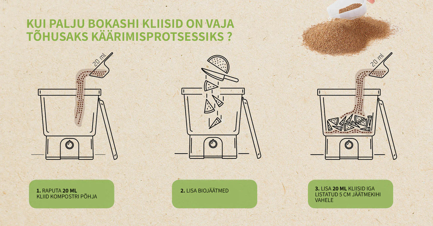 Kui palju on vaja Bokashi kliisid lisada?